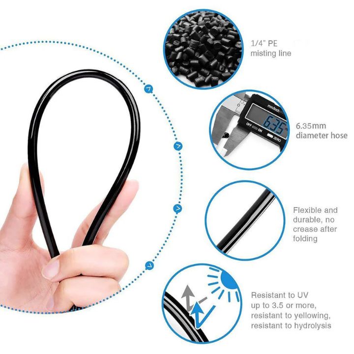 AquaMist™ - Automatic Garden Irrigation System