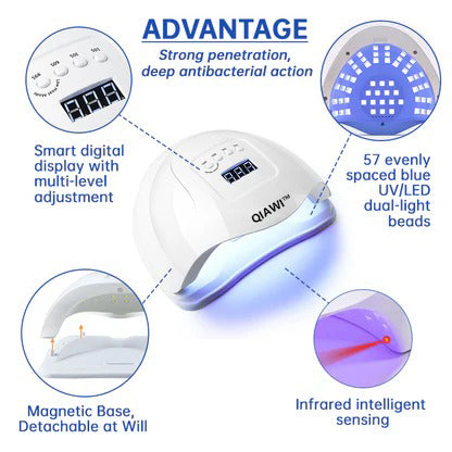 FungusX™ - Fungus Therapy Device