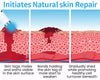 LumaClear™ — Reveals flawless, radiant skin you'll love to show off