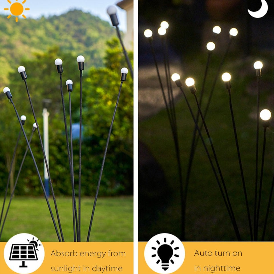 LumaSphere™ – Transform Your Garden into a Magical, Stress-Free Retreat Every Night