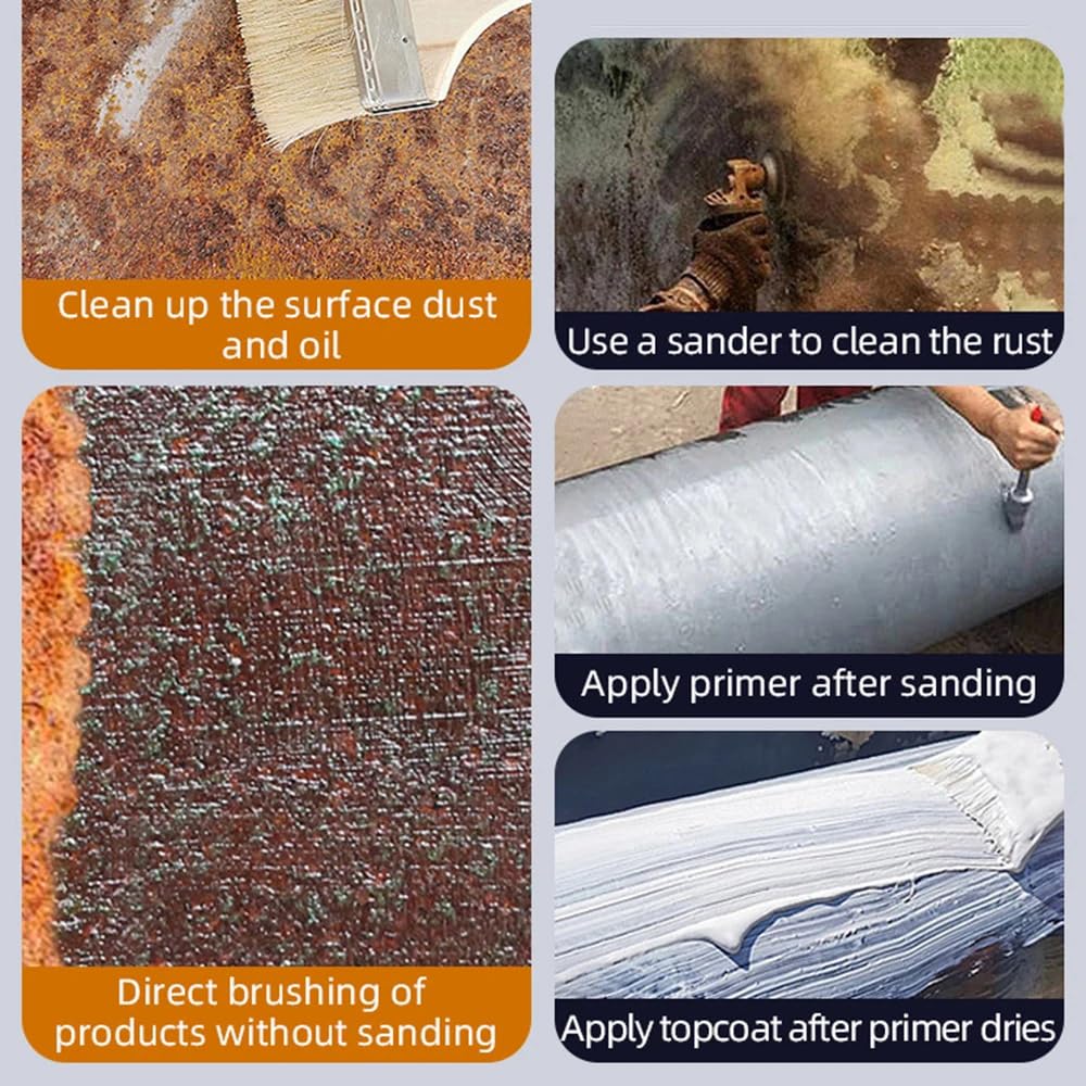 CorroShield™ — Instantly Removes Rust And Seals For Lifelong Protection