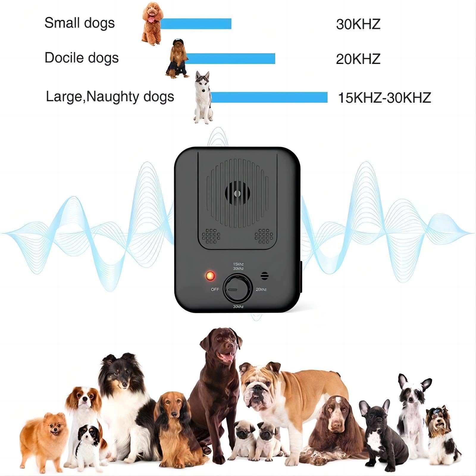 QuietBark™- The Ultimate Anti-Barking Device