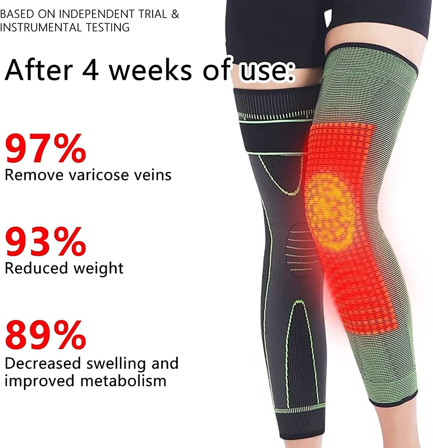 Linda™ Acupressure Knee Sleeve