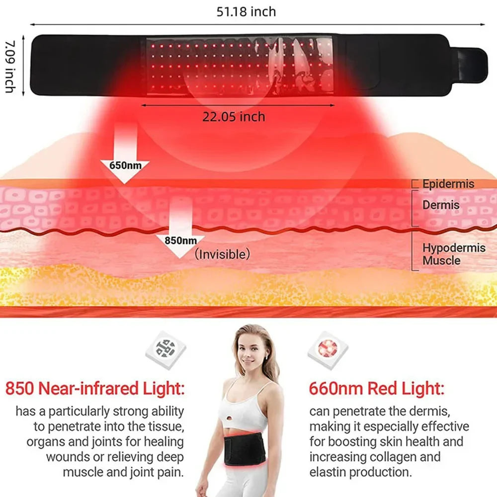 CoreVive™ Red Light Therapy Belt – Shape a confident, pain-free waist with effortless light power