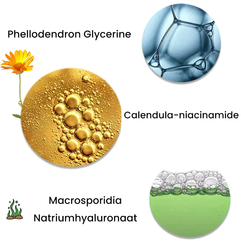 1+1 FREE | GlowFlex™ Firming And Smoothing Skincare