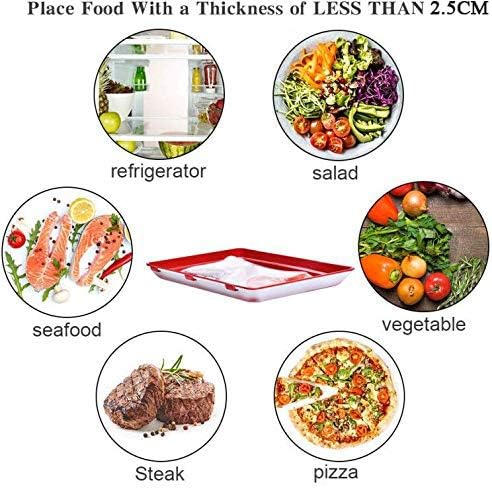 FreshGuard™ – Fresh Keeping Bowl