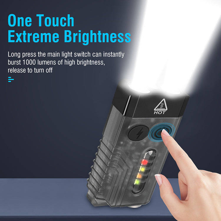 LumiX™ – Rechargeable Mini Flashlight With Multifunction Function
