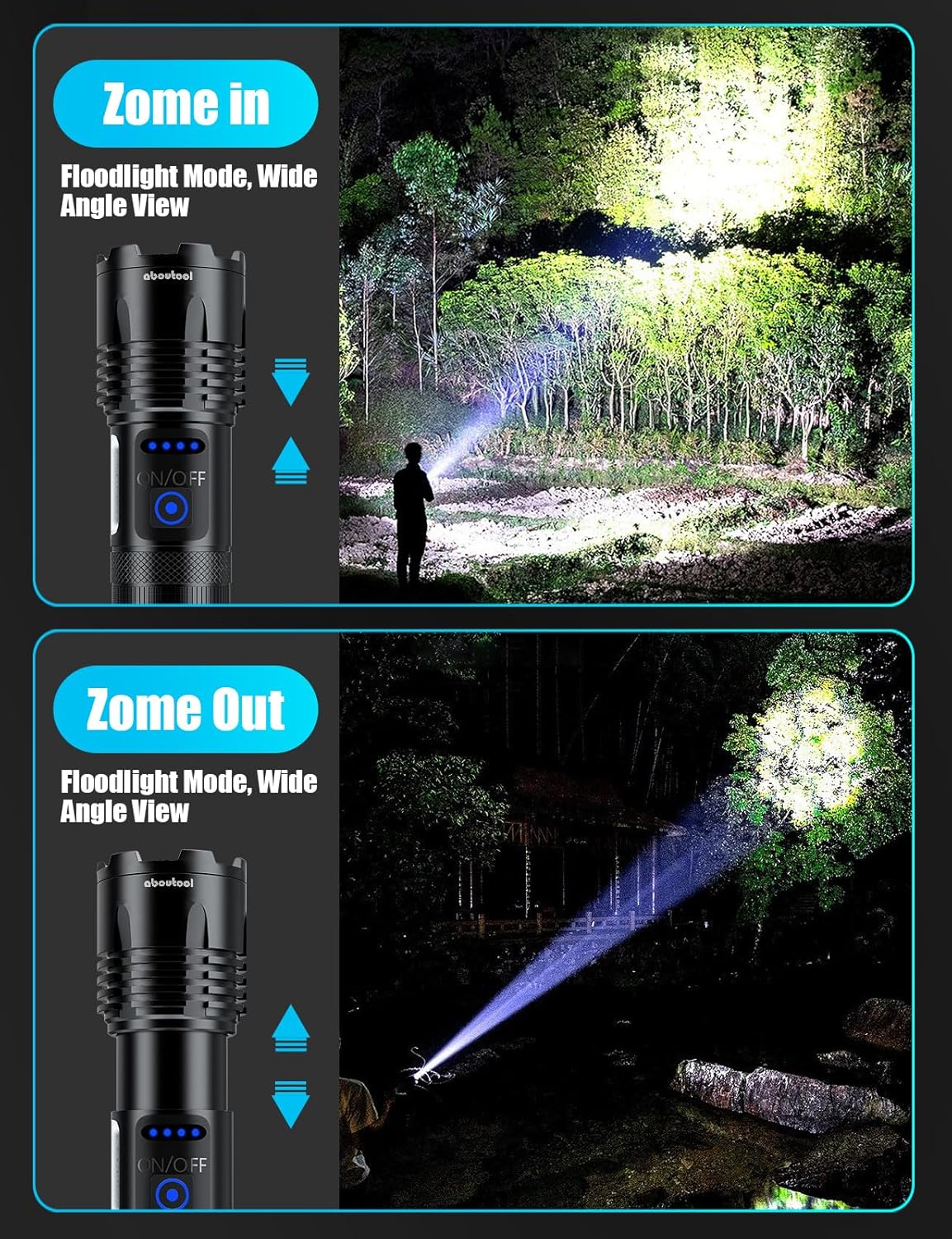 BlazeForce™ — Master the darkness with unstoppable, dazzling light power