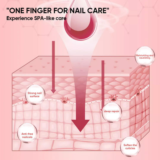 1+1 FREE | Nails Nutritious Growth Oil™ – Reveal stronger, healthier nails that shine with every touch