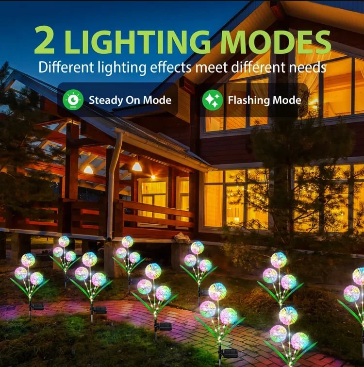 GlowSphere™ – Ignite Magical Evenings with Enchanting Garden Lights
