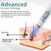 LumiRaze™ — Quickly removes skin imperfections and reveals radiant confidence