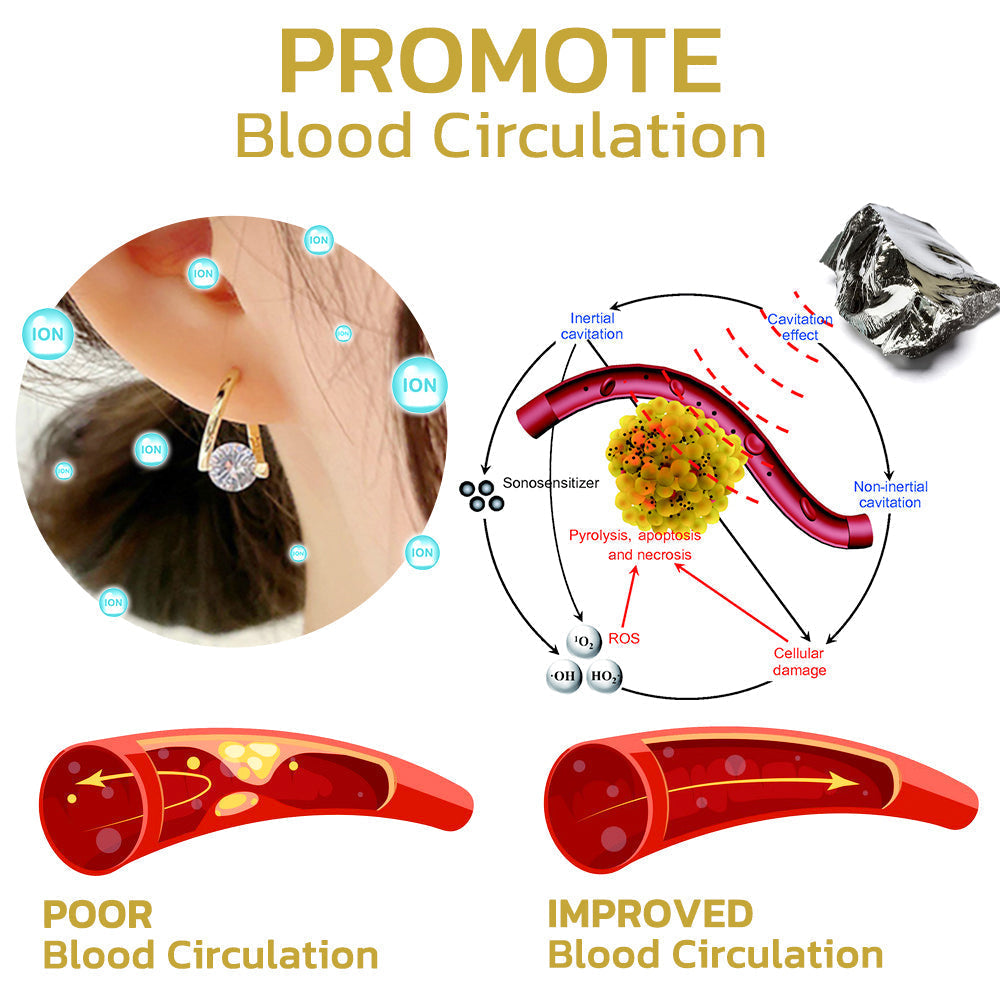VitaLume™ Magnetic Germanium Earrings – Activate Natural Fat Burning & Feel Alive Every Day