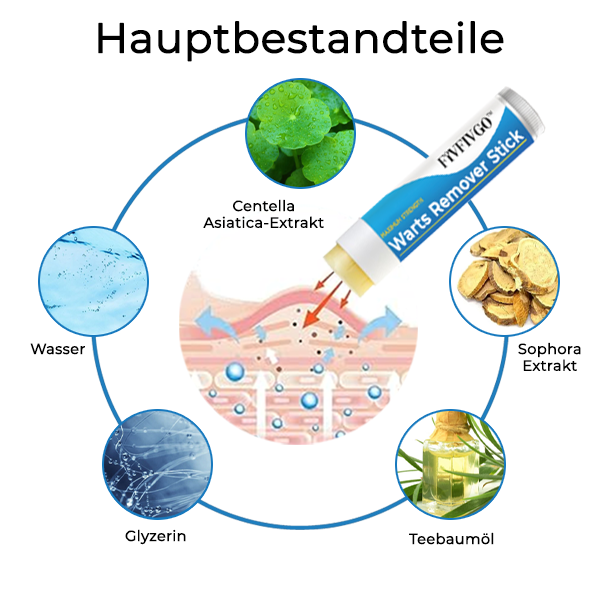 1+1 FREE | DermaCare™ Quick Wart Removal