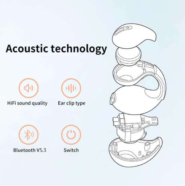 FlexTune™ – Superior Sound Quality