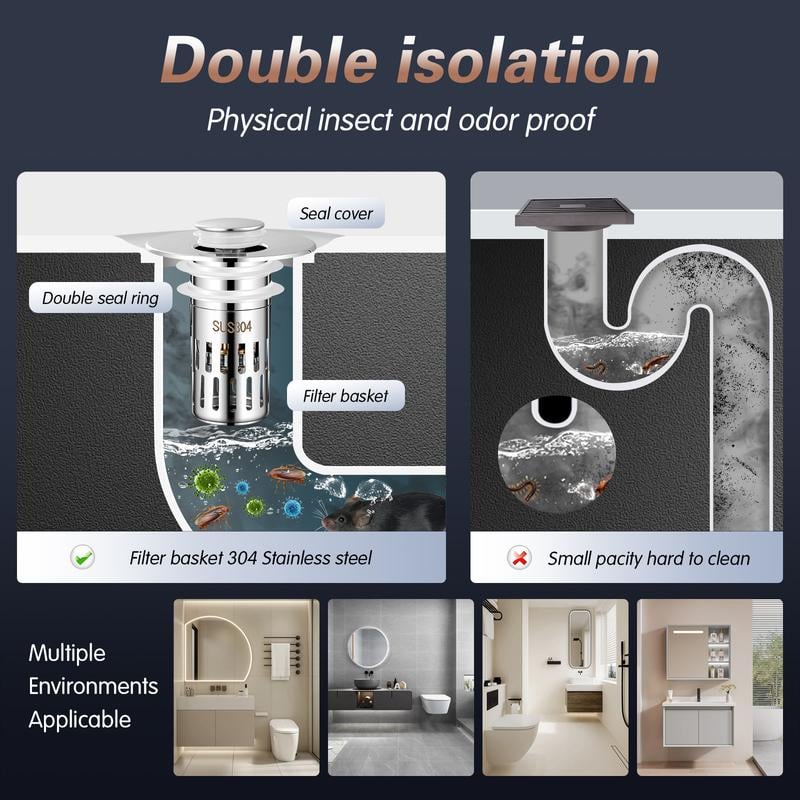 Drainy™ - Efficient Drainage and Clog Protection!