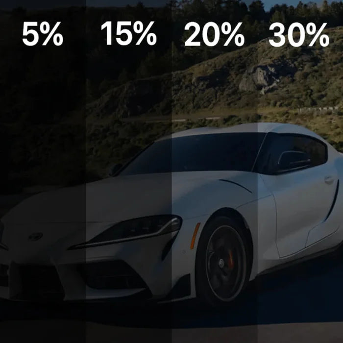 QuickFit™ – Protect Against Heat Instantly and Maintain Your Privacy During Every Drive