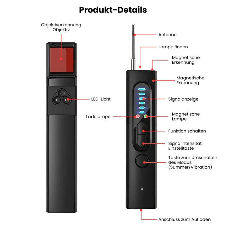 InfraCheck™ - Compact Infrared Detector