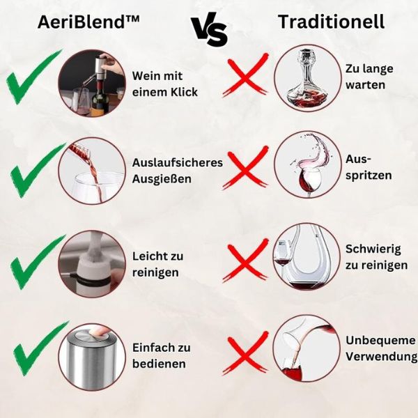 AeriBlend™ 3-in-1 Wine Aerator, Storage, and Dispenser