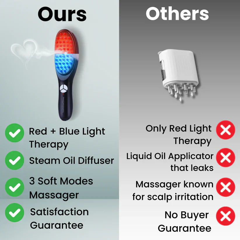 NourishWave™ – Revitalize Your Scalp