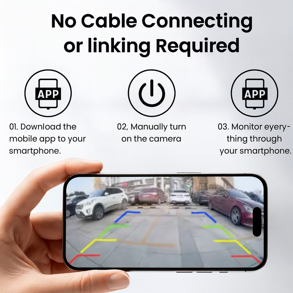 Wireless Backup Camera Upgrade for Car, RV, Trailer & Truck | SafeSight