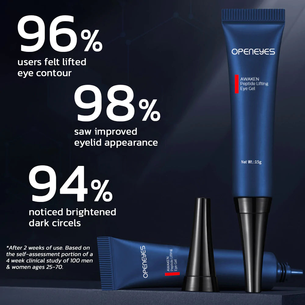 1+1 FREE | OpenEyes™ Rejuvenating Eye Lifting Gel for Men and Women