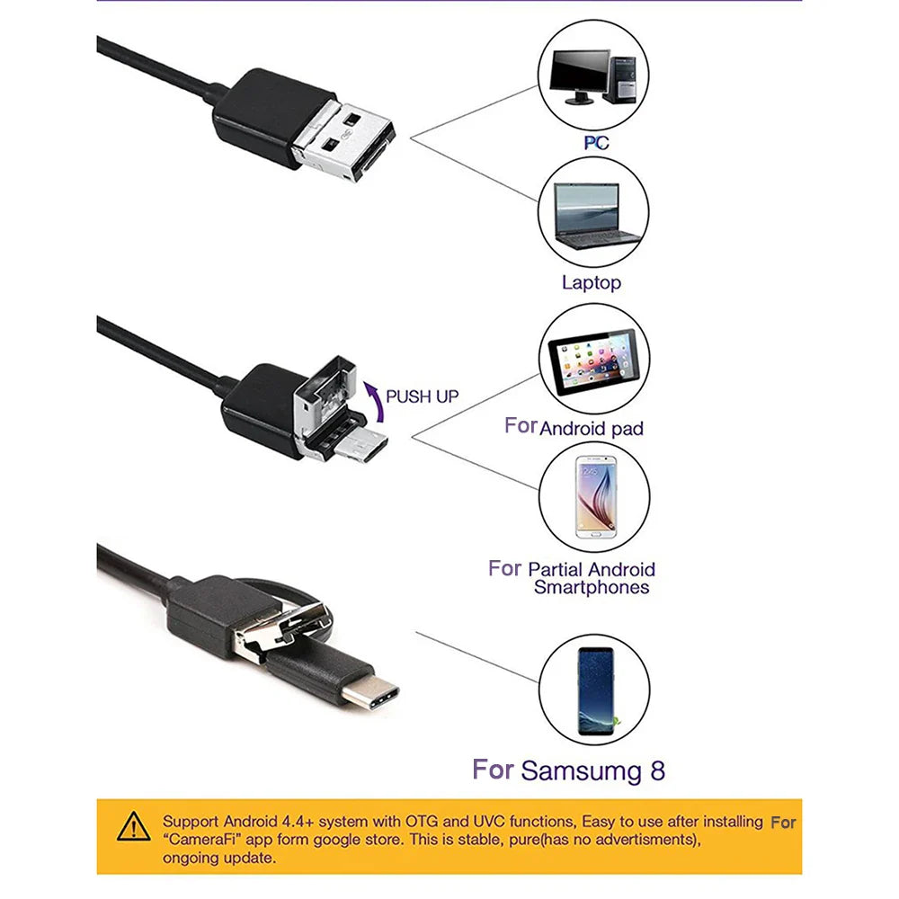 InSpex™ - High-resolution Waterproof Endoscope Camera