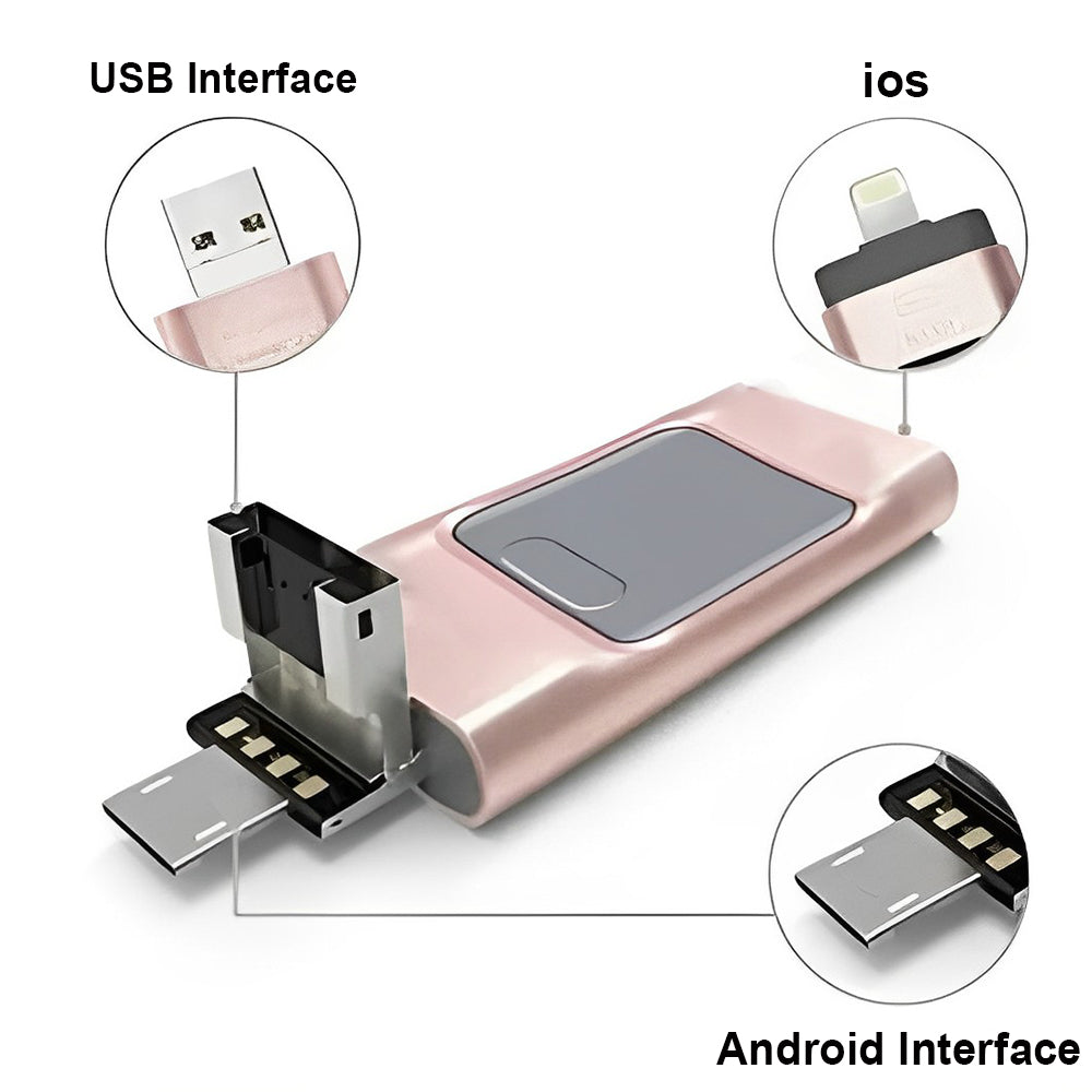 DataLink™ - 4-in-1 High-Speed USB for Seamless Data Transfer!