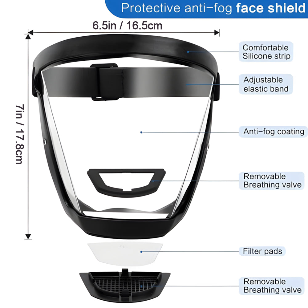 1+1 Free | VisorPro™ Full Face Protection