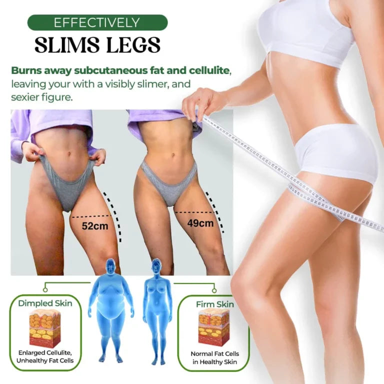 1+1 FREE | HerbalFusion™ Cellulite Target Pads