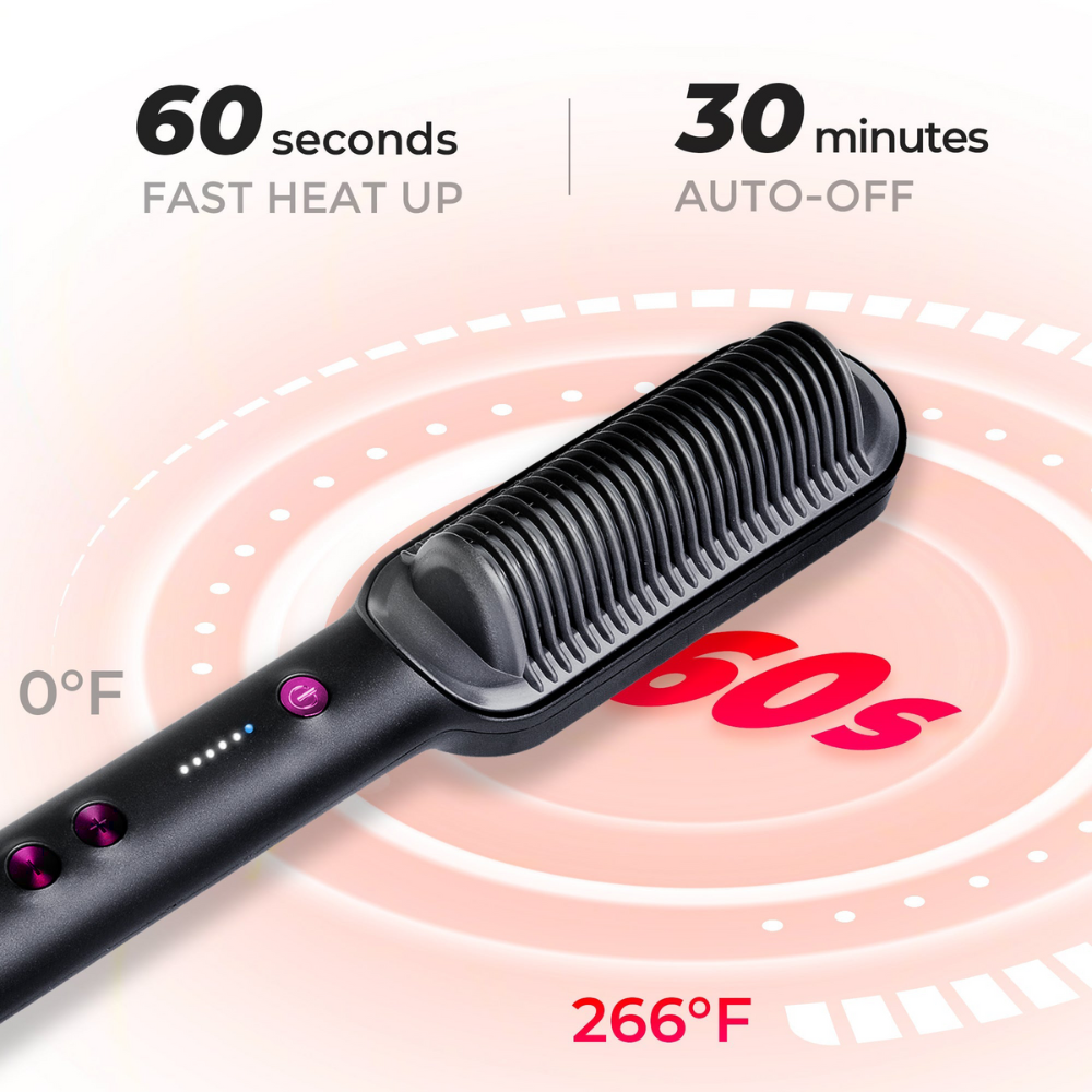 GlamGlide™ – For More Confidence in Everyday Life