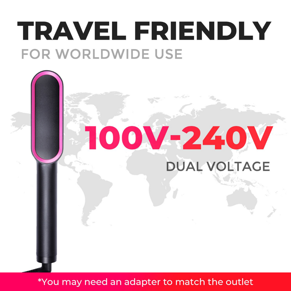 GlamGlide™ – For More Confidence in Everyday Life