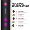 GlamGlide™ – For More Confidence in Everyday Life