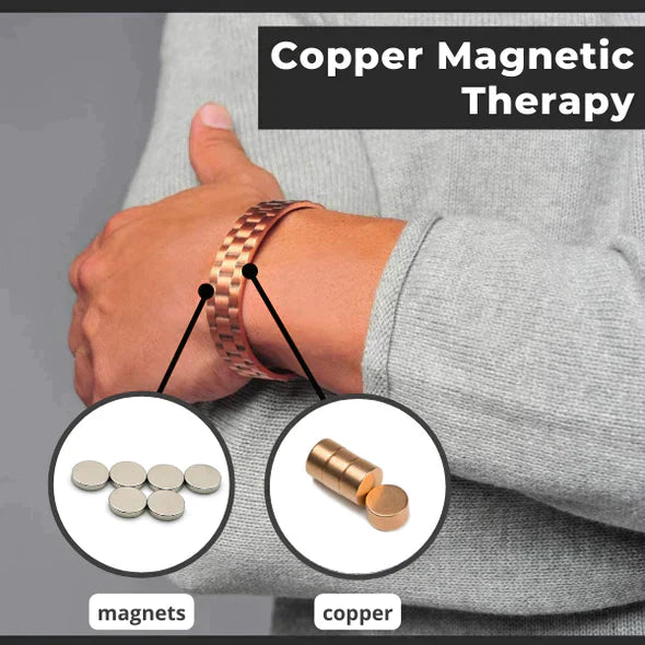 1+1 FREE | Menheal™ Magnetic Therapy Bioion Bracelet