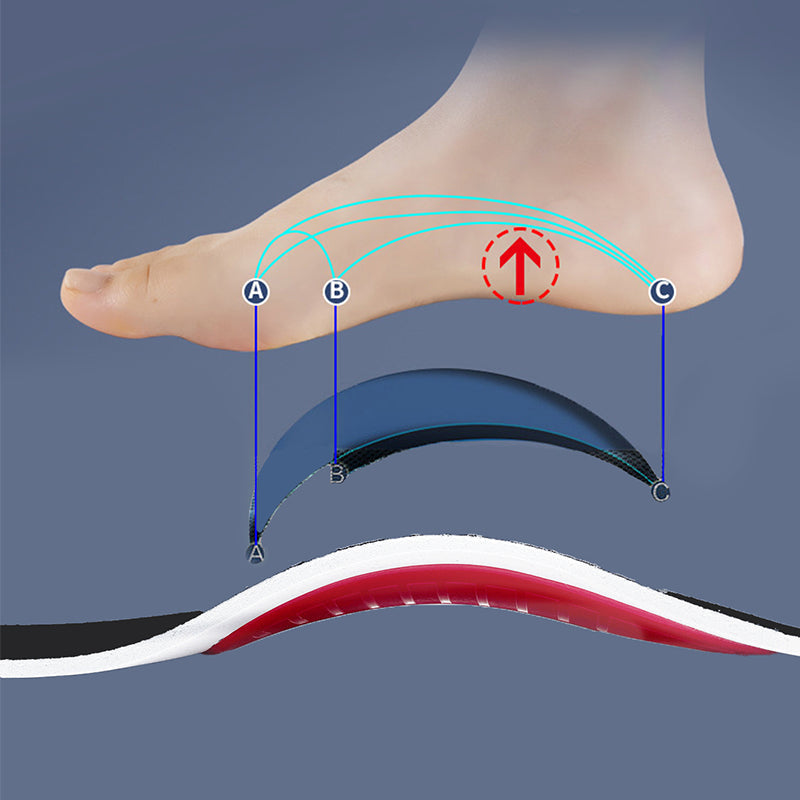 1+1 FREE | ArchEase™ - Orthopedic Insoles