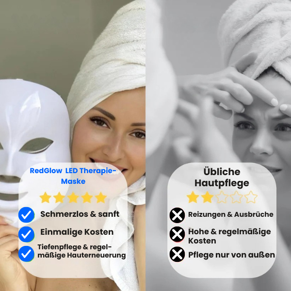 LumiGlow™ - Pain-free Treatment: Non-invasive Therapy