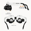 Magniview™ - The Ultimate Hands-Free Magnifier for Precise Close-Up Work