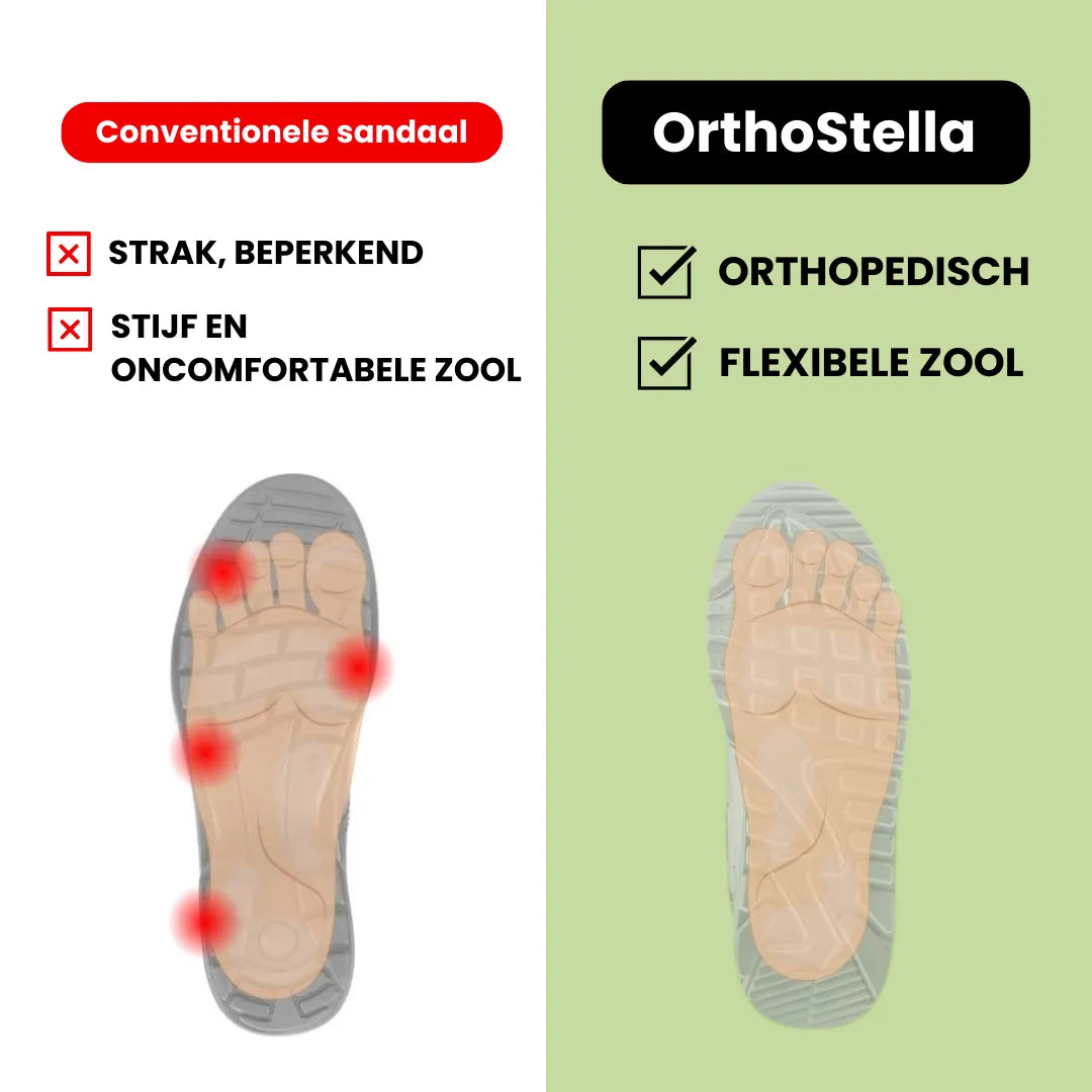 VivaStride™ – Discover painless comfort and unstoppable energy with every step