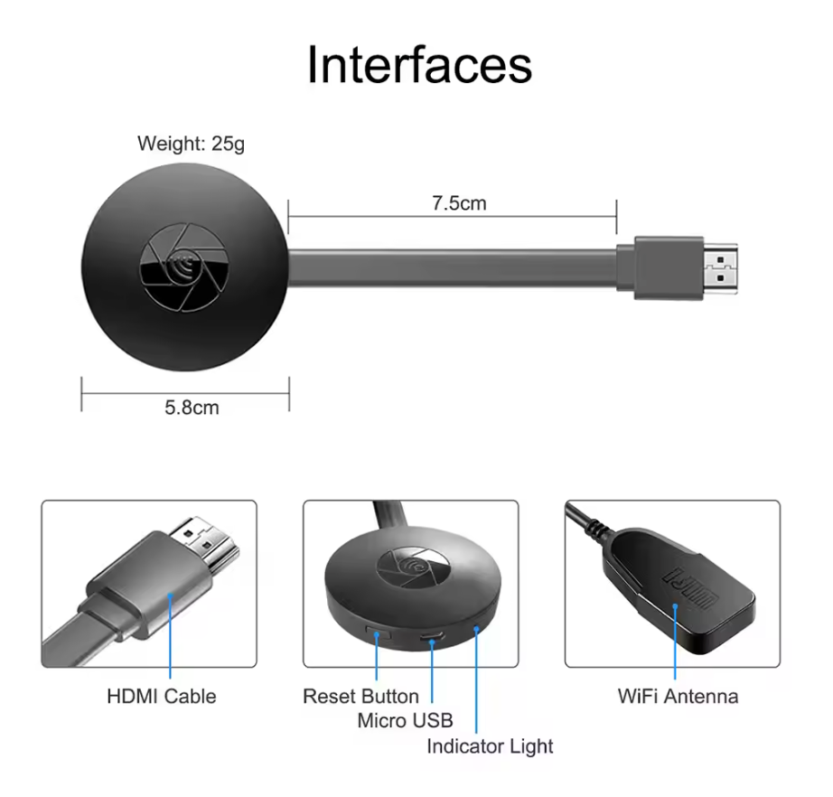ScreenMaster™ — Instantly transform any room into a stunning Full HD theater