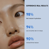 1+1 FREE | YouthLift Renew Strips™ Combat Fine Lines and Sagging Skin in Minutes