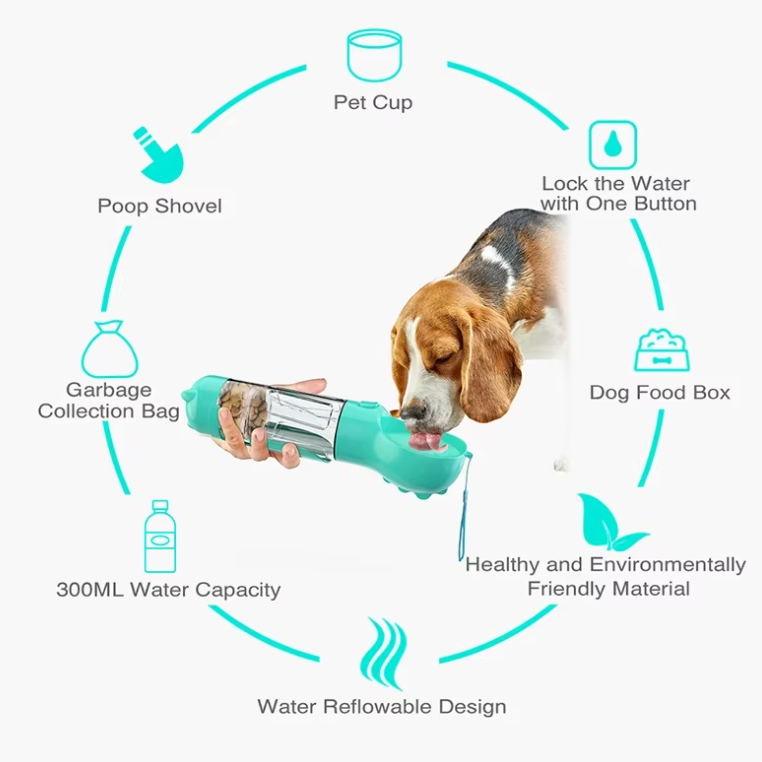 DogViva™ — Instant Hydration Freedom for Happy, Energetic Dogs