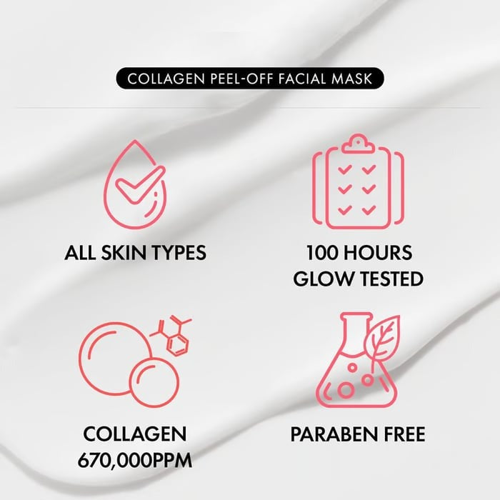 1+1 FREE | Glowve™ Glowing Skin Essence