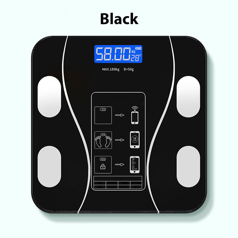 SmartScale™ – Holistic Body Scan and Health Management