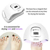 NailBeam™ – UV LED Nail Dryer Lamp