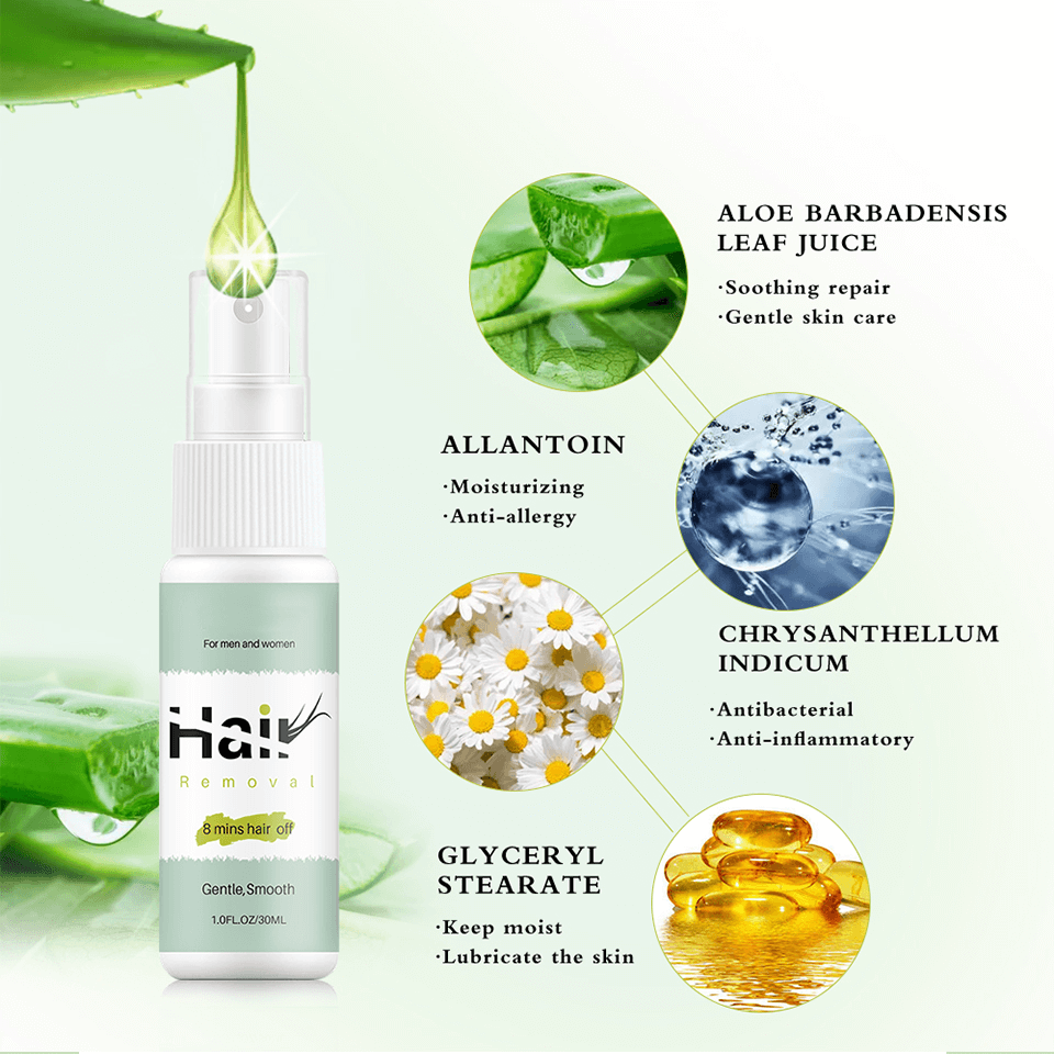 1+1 Free | SeidigeHaut™ — Silky Smooth Skin Without Pain or Irritations
