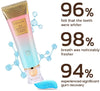 1+1 FREE | BrightSmile™ Niacinamide Toothpaste for Teeth Whitening