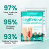 1+1 Free | Glowrizon™ LegRenew Patch – Smooth, Pain-Free Legs Without Surgery Reveal