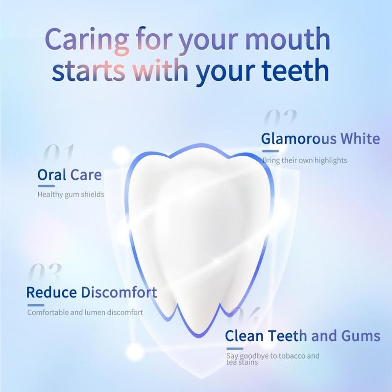1+1 FREE | BrightSmile™ Niacinamide Toothpaste for Teeth Whitening