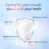 1+1 FREE | BrightSmile™ Niacinamide Toothpaste for Teeth Whitening