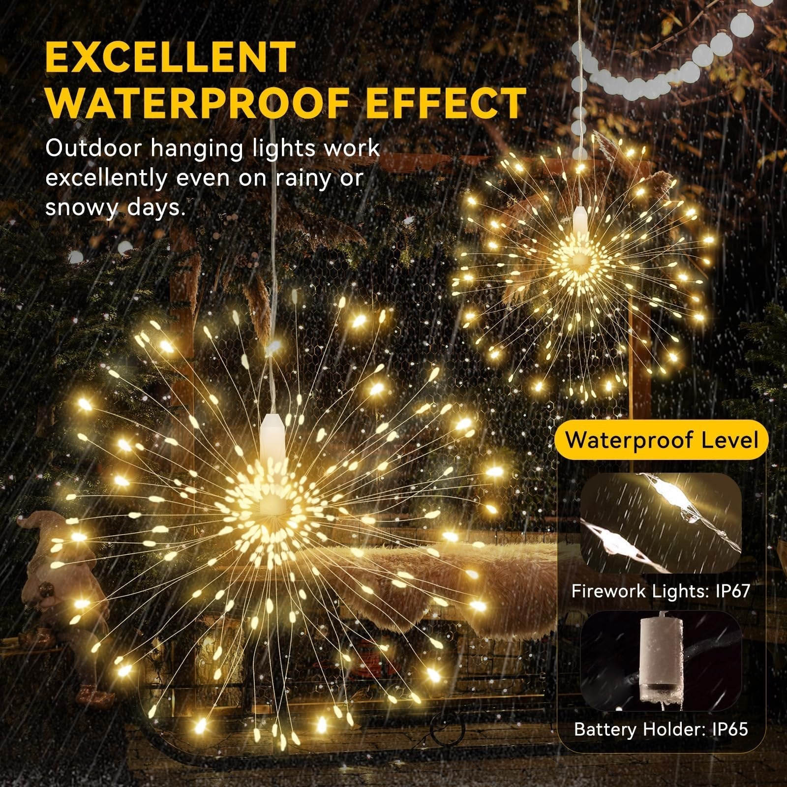 LumaBurst™ — Ignite magical memories with stunning star sparkle (120 lights)