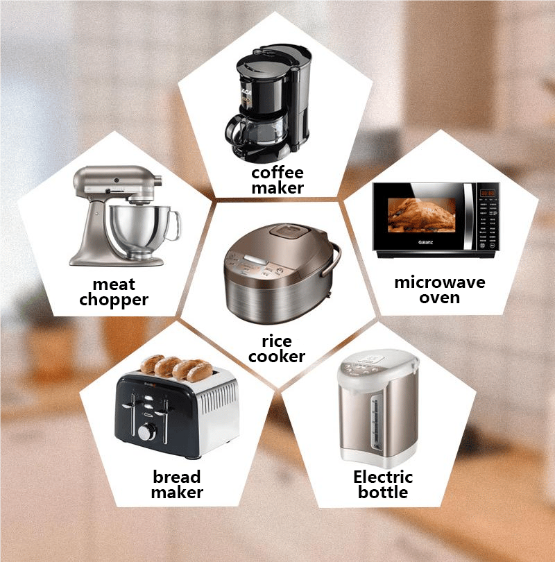 1+1 FREE | Cable Organizer for Household Appliances